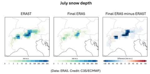 Release cycle information for users of the EMD-WRF Europe+ Mesoscale Dataset